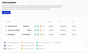 Mijn assets Vastgoedportefeuille management