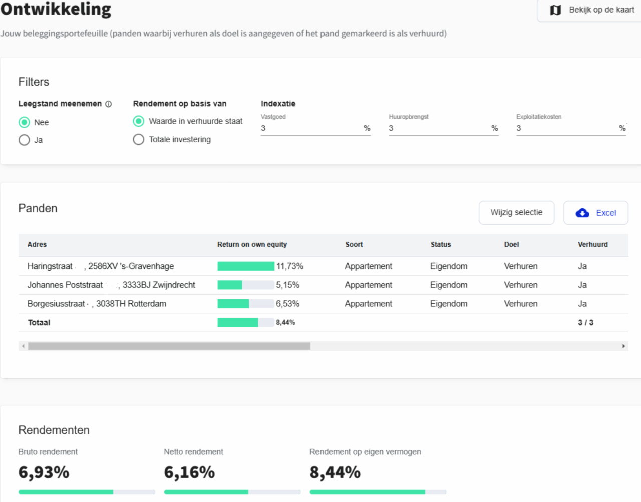 Rendement berekenen vastgoed den haag